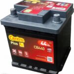 Parkside Akumulator 12V 4Ah Nowy Papk Z Ładowarką PAPK12B2