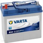 ciżnienia, resorowanie / tłumienie FEBI BILSTEIN 22505