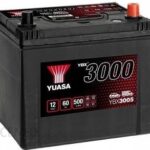 Kopier Kamera Cofania Do Audi A4 B6 B7 A6 C5 C6 A3 Q7